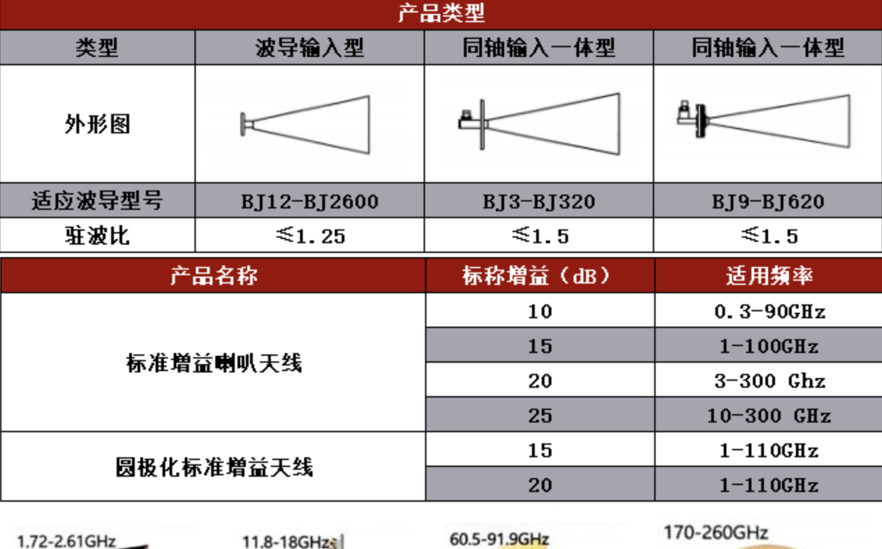 咸阳面板